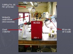 ASTM C-704 Abrasion Tester